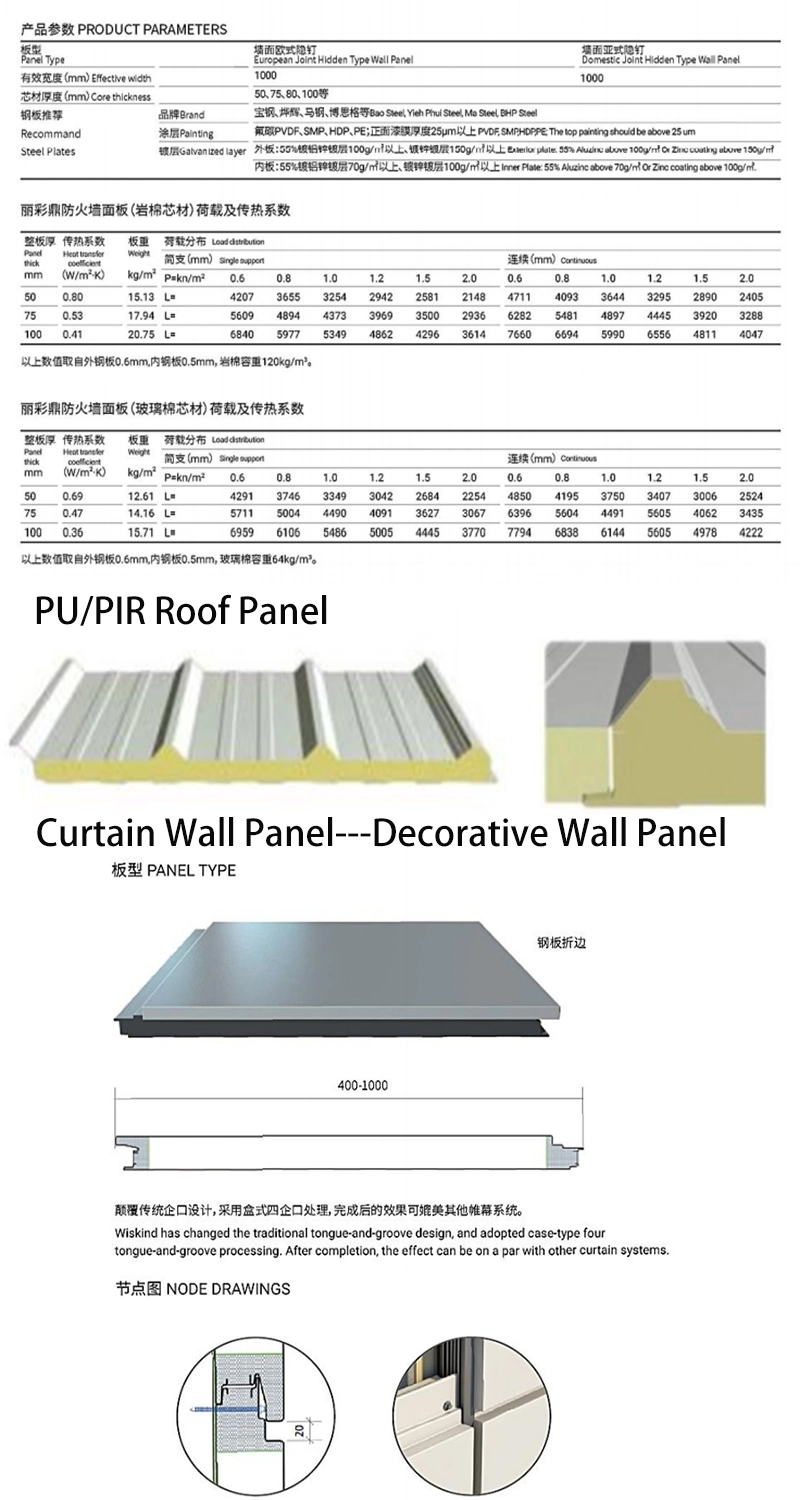 30/40/50mm/75mm/100mm/150mm Fireproof Insulated Soudproof EPS/PU/PIR/PUR/Polyurethane/Rock Wool Sandwich Panels for Roof and Wall Panel with ISO/CE/FM Approved